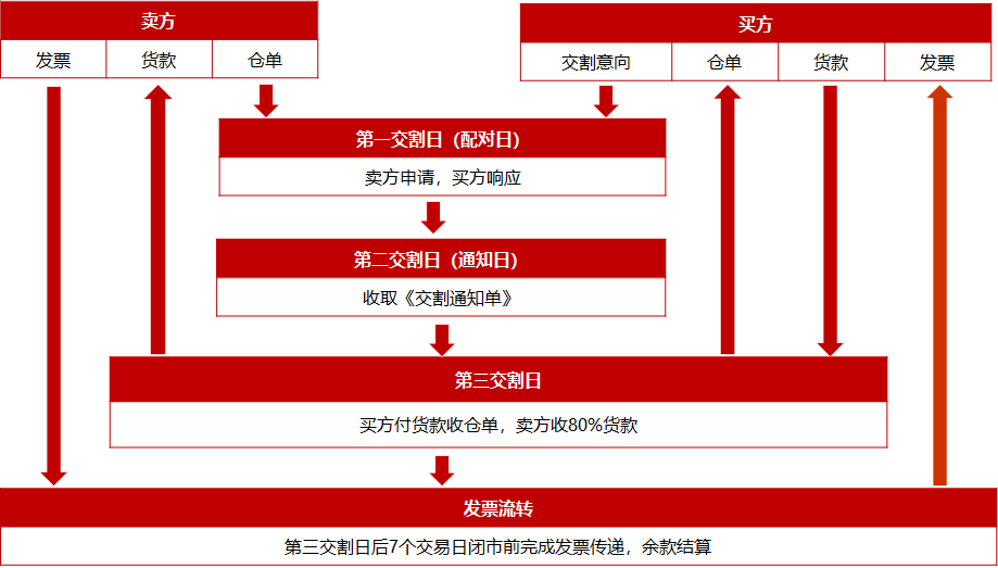 bifa·必发(中国)唯一官方网站