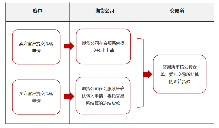 bifa·必发(中国)唯一官方网站