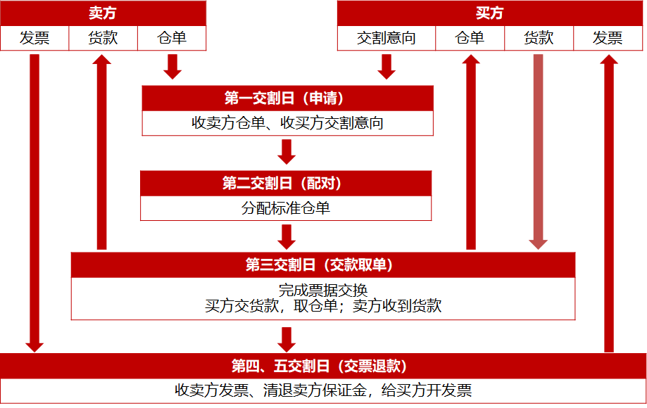 bifa·必发(中国)唯一官方网站