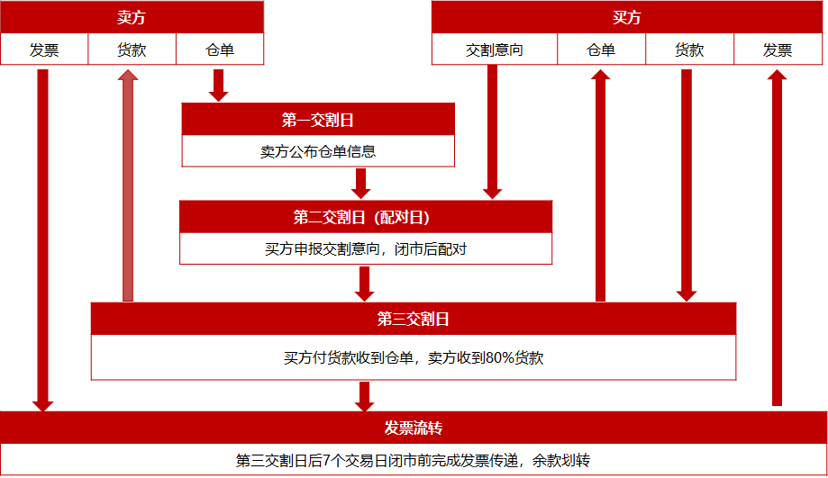 bifa·必发(中国)唯一官方网站