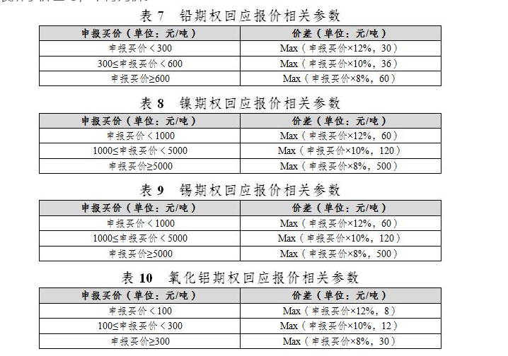 bifa·必发(中国)唯一官方网站
