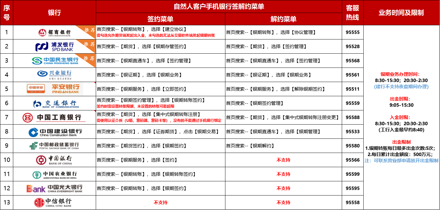 bifa·必发(中国)唯一官方网站