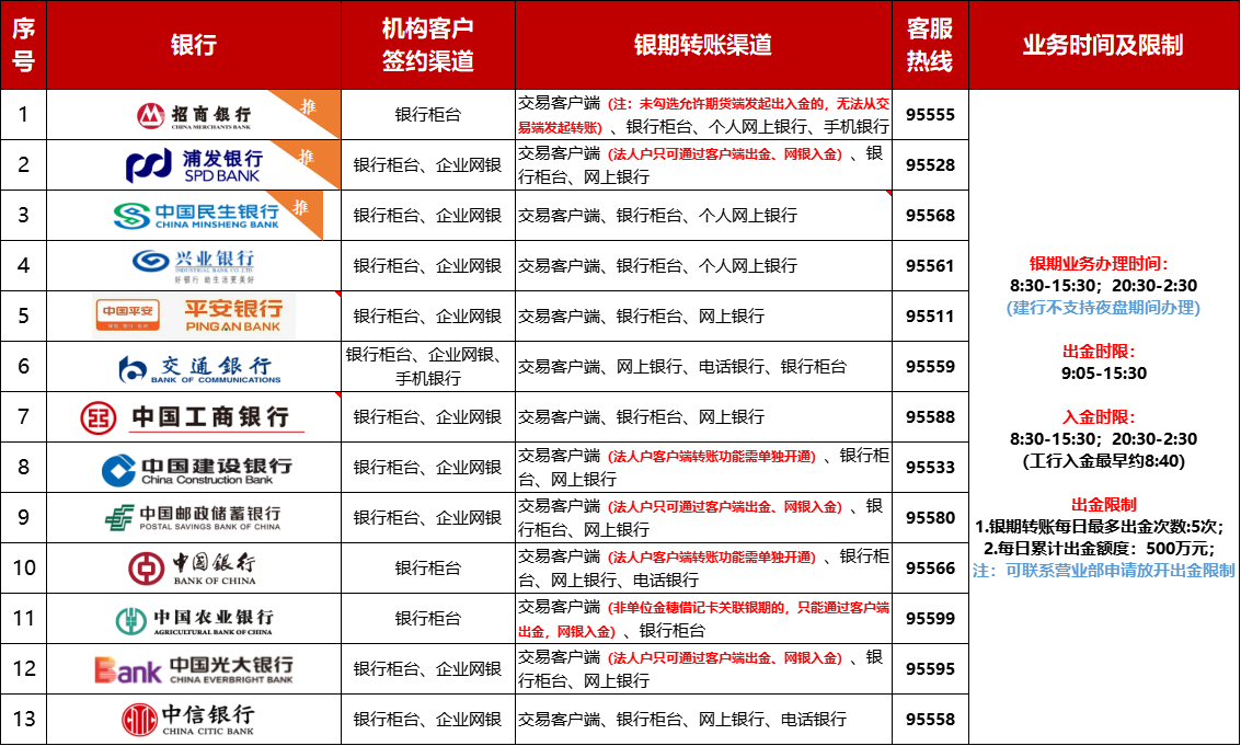 bifa·必发(中国)唯一官方网站