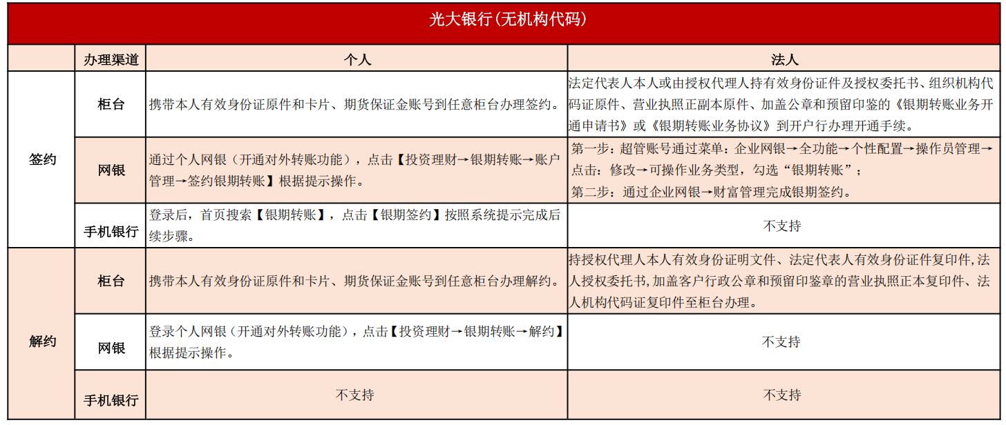 bifa·必发(中国)唯一官方网站