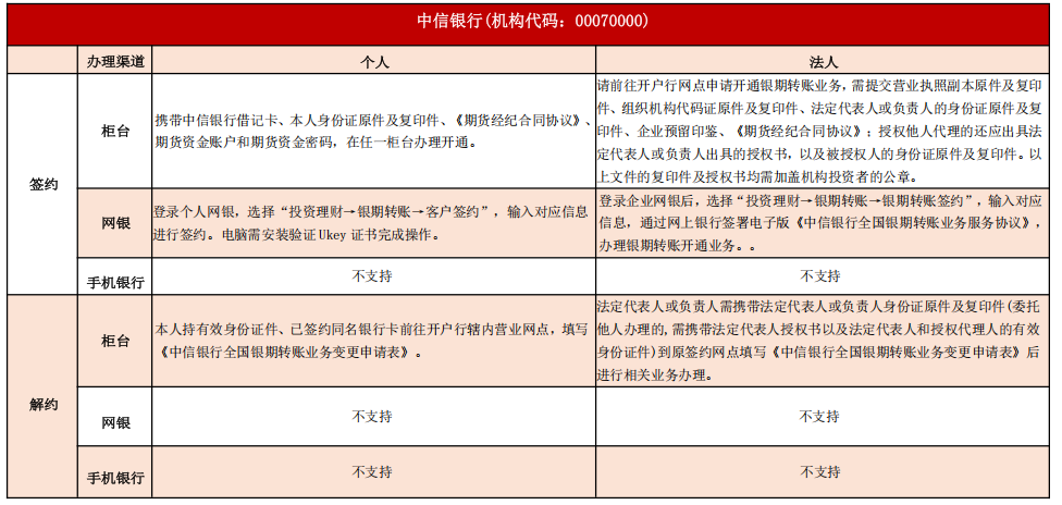 bifa·必发(中国)唯一官方网站