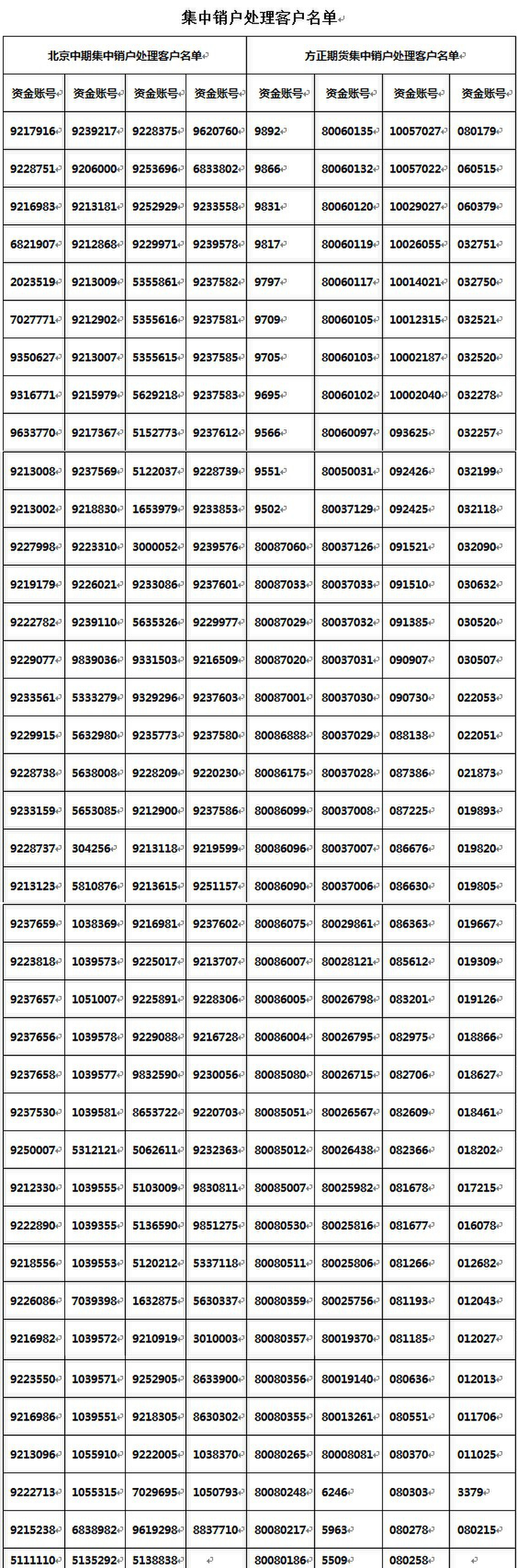 bifa·必发(中国)唯一官方网站